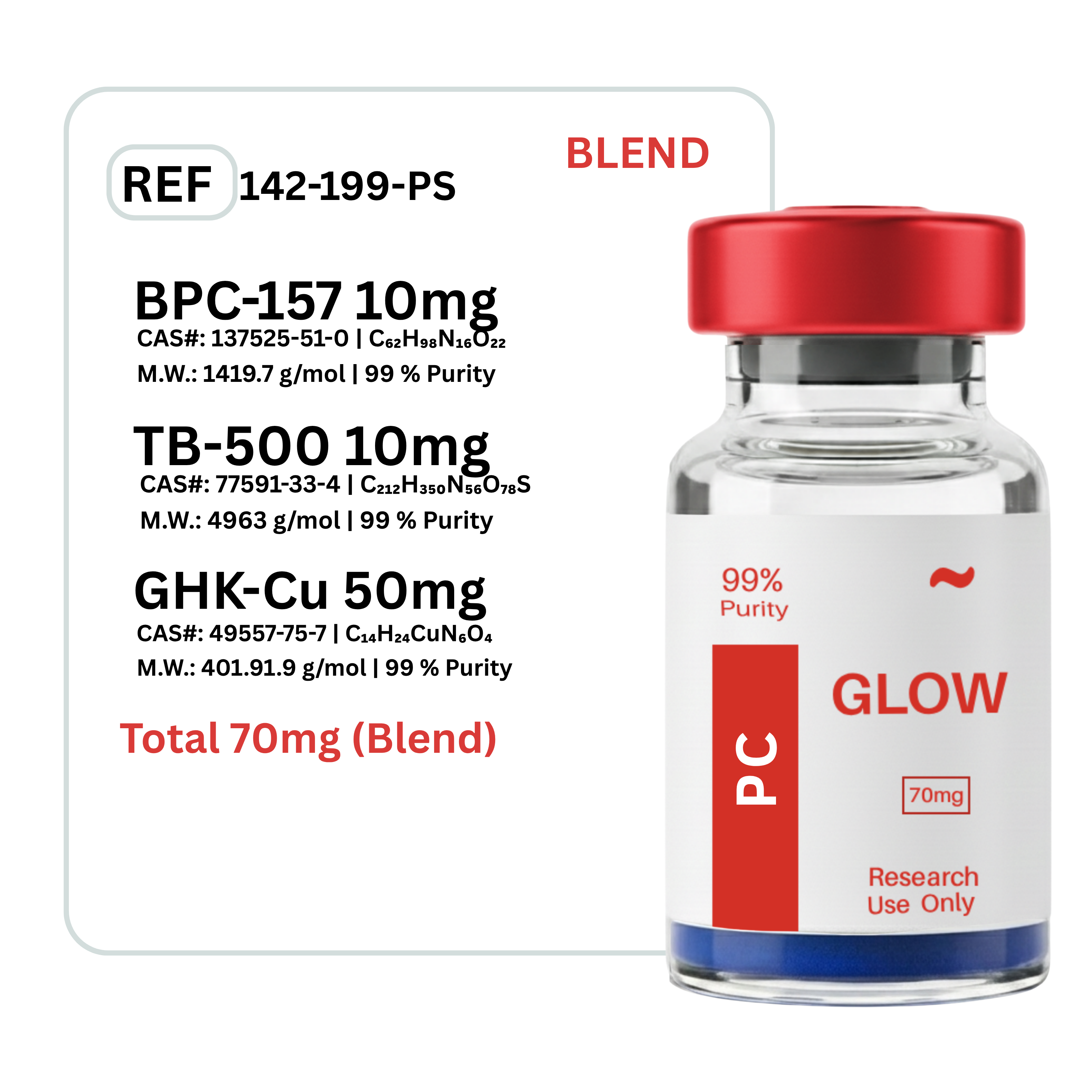 Glow BPC-157 + GHK-CU + TB-500 – Toronto Peptides (PC)